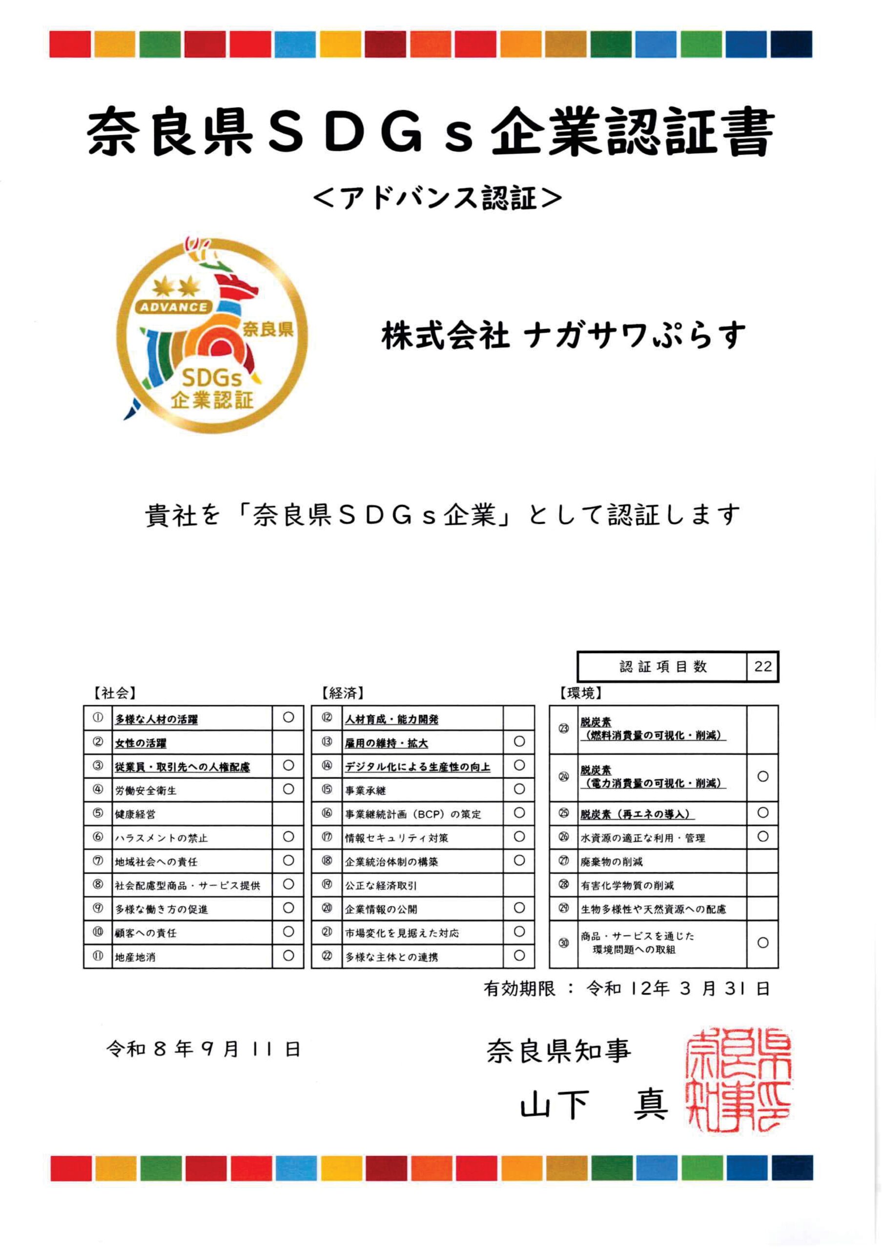 SDGs宣言書