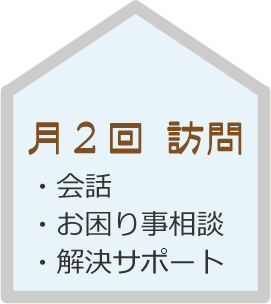 月2回訪問